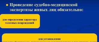 Основания назначения и организация судебно-медицинской экспертизы живых лиц