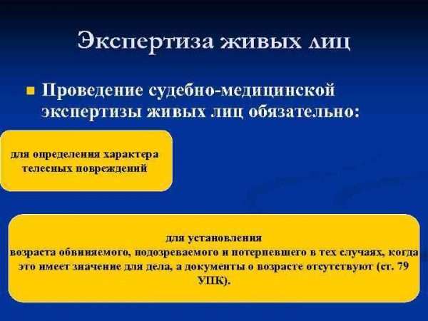 Основания назначения и организация судебно-медицинской экспертизы живых лиц